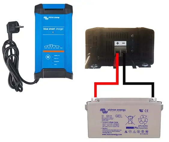 Fiche technique concernant les informations nécessaires sur le mode de fonctionnement du chargeur IP 22 Victron.